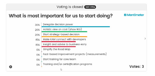 mentimeter polling asking "what is the most important thing for us to be doing" 