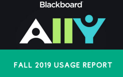 Ally Usage Report for Fall 2019