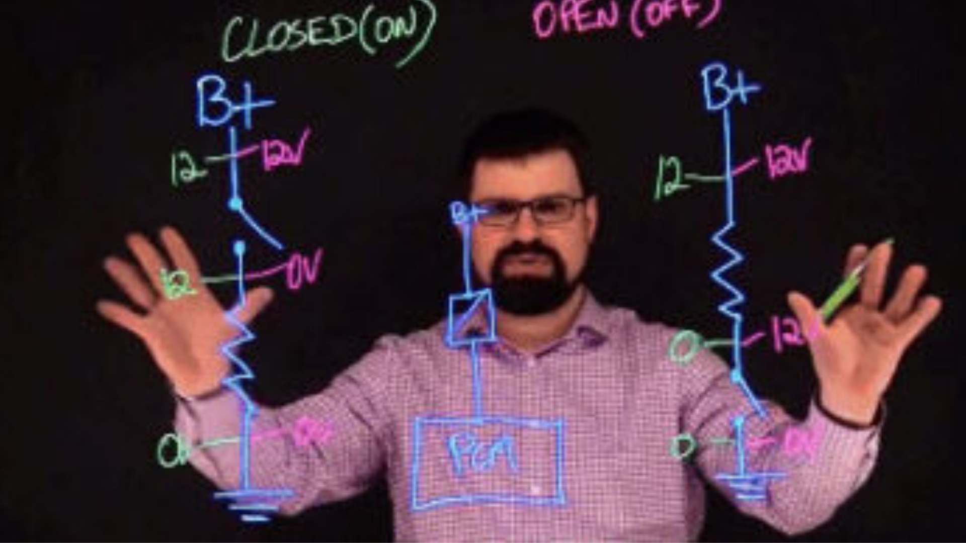 man using lightboard